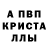 Alpha-PVP Соль Slava Romanov